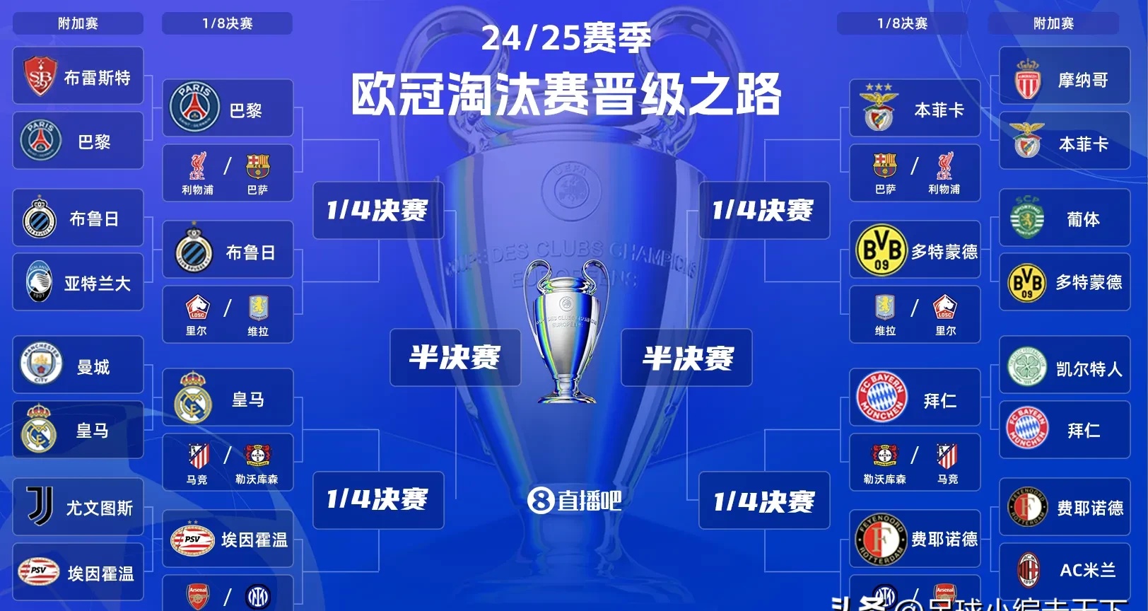 皇家马德里大比分落后,胜负难料的简单介绍 皇家马德里大比分落后,胜负难料的简单介绍