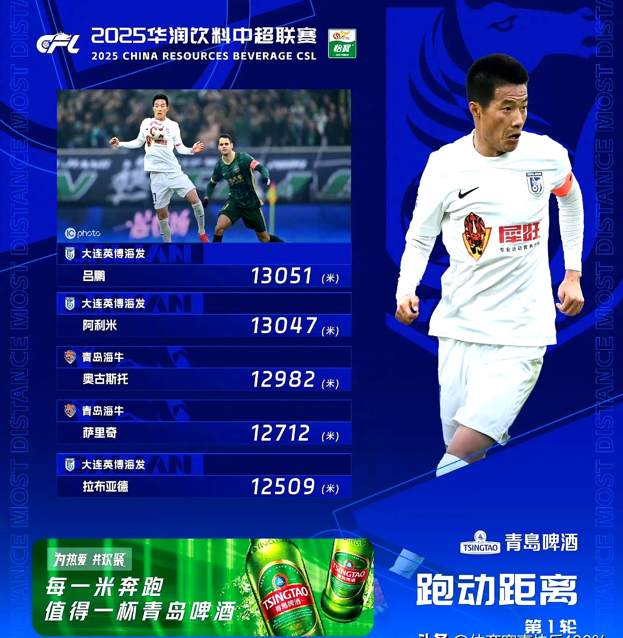 包含中超争霸大战即将打响，豪门大战心头期待的词条