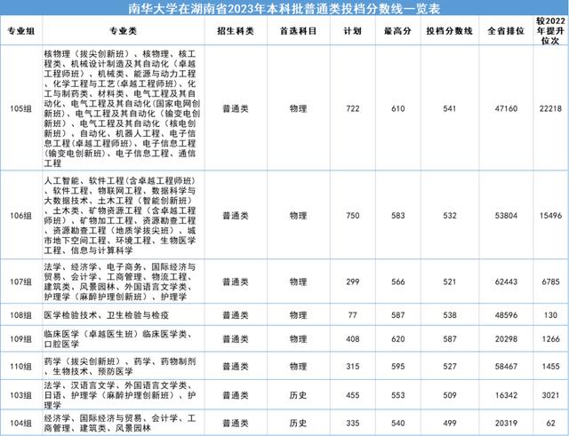 田径赔率刷新纪录,竞猜热度飙升的简单介绍 田径赔率刷新纪录,竞猜热度飙升的简单介绍